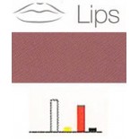 482 NAT Biolip 35 Labios